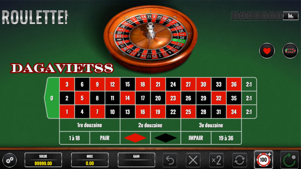 Các kiến thức cơ bản về cách chơi Roulette || dagaviet88